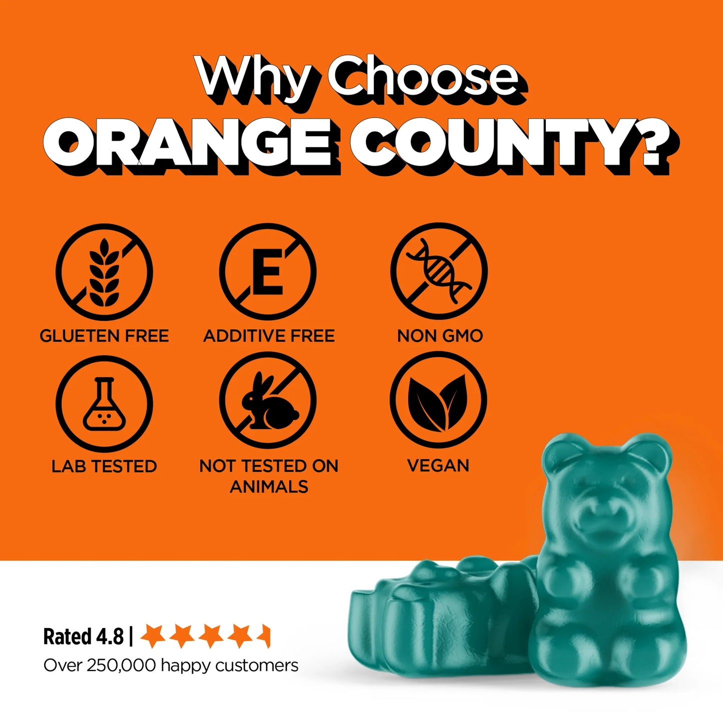 Orange County NMN Gummies