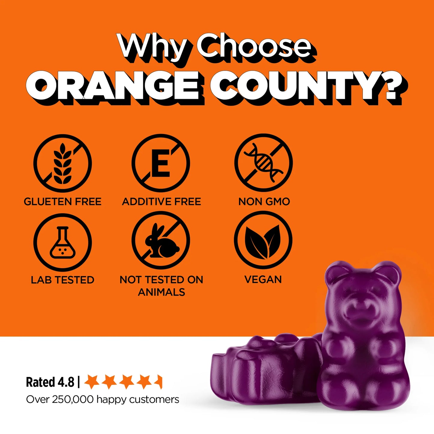 Orange County Lions Mane Gummies